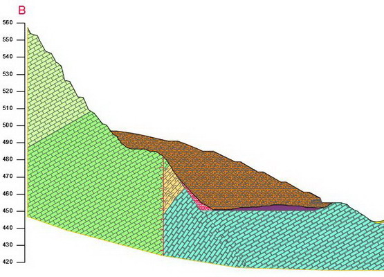 PUT adeguamento strada SS 219 Gubbio-Pian d'Assino